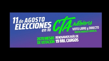 Hoy se desarrollan las elecciones en la CTA Autónoma