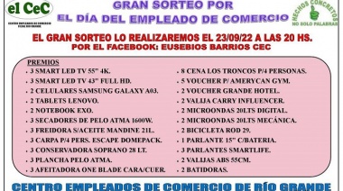 Desde el CEC aclararon que el Día del Empleado de Comercio no se trabaja