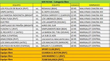 Este sábado comienza el torneo de futsal Interfabricas 2024 “Esteban Torales”