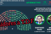 Estatales criticaron duramente reformas a la zona fría para el gas